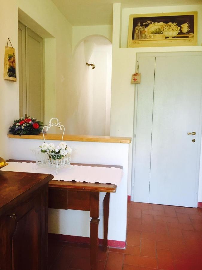 Rosso Del Chianti Bed and Breakfast Panzano in Chianti Εξωτερικό φωτογραφία