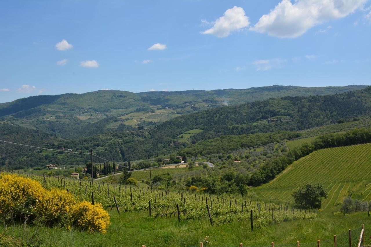 Rosso Del Chianti Bed and Breakfast Panzano in Chianti Εξωτερικό φωτογραφία